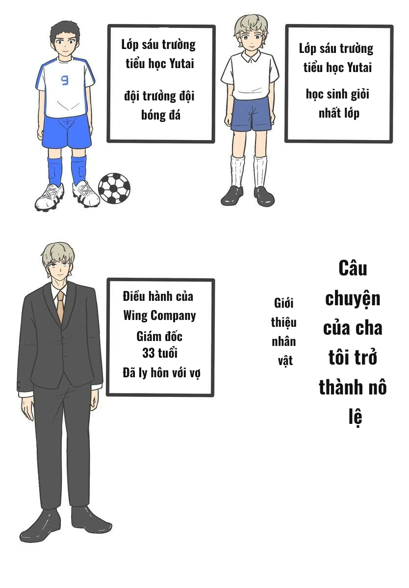 Câu chuyện cha tôi trở thành nô lệ - Trang 2